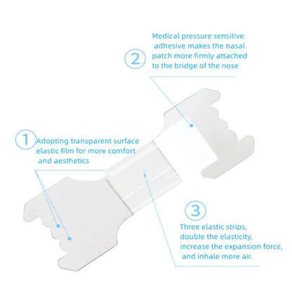 Nasal Strips